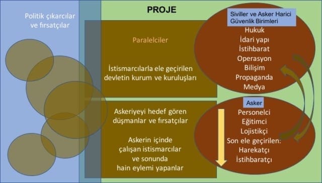 egemen-millet